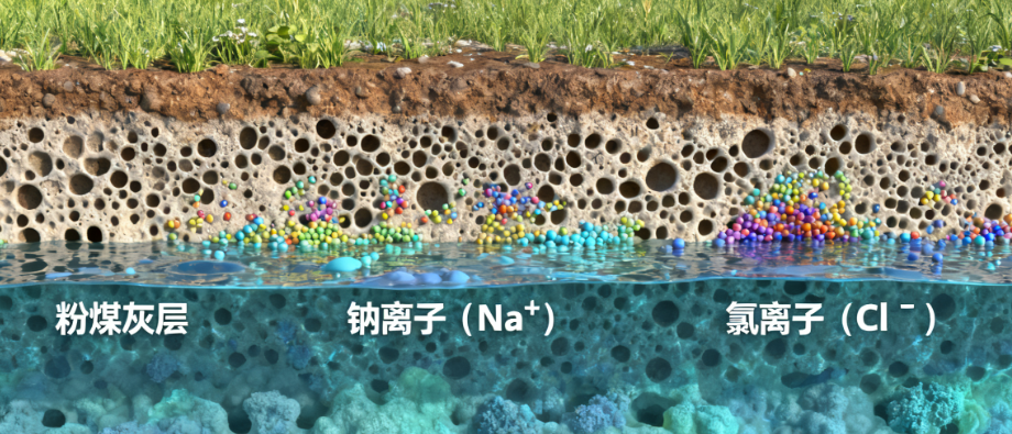 圖片關(guān)鍵詞